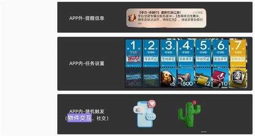 教育產(chǎn)品游戲化設(shè)計(jì) 理論篇 - 話費(fèi)充值卡的啟發(fā)